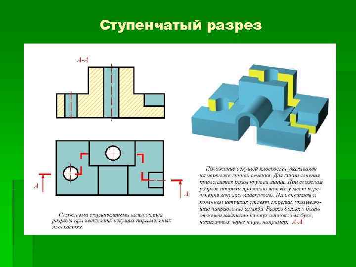 Ступенчатый разрез 