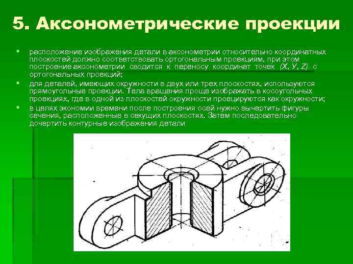 5. Аксонометрические проекции §  расположение изображения детали в аксонометрии относительно координатных плоскостей должно