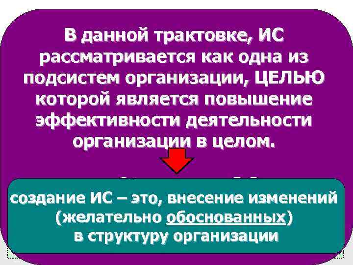 Структура ИС(2) В данной трактовке, ИС рассматривается как одна из Структура ИС(2) В данной трактовке, ИС рассматривается как одна из