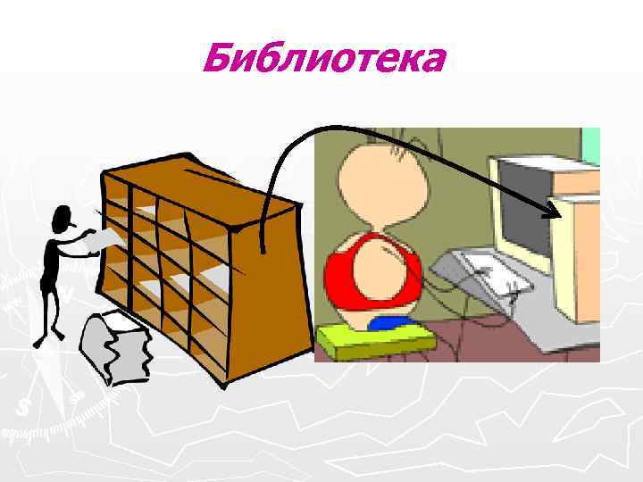 Библиотека Библиотека