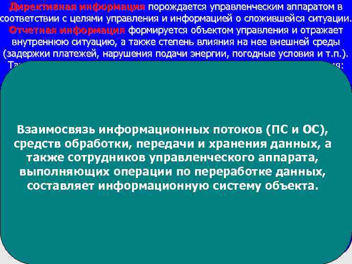 Директивная информация порождается управленческим аппаратом в соответствии с целями управления и информацией Директивная информация порождается управленческим аппаратом в соответствии с целями управления и информацией