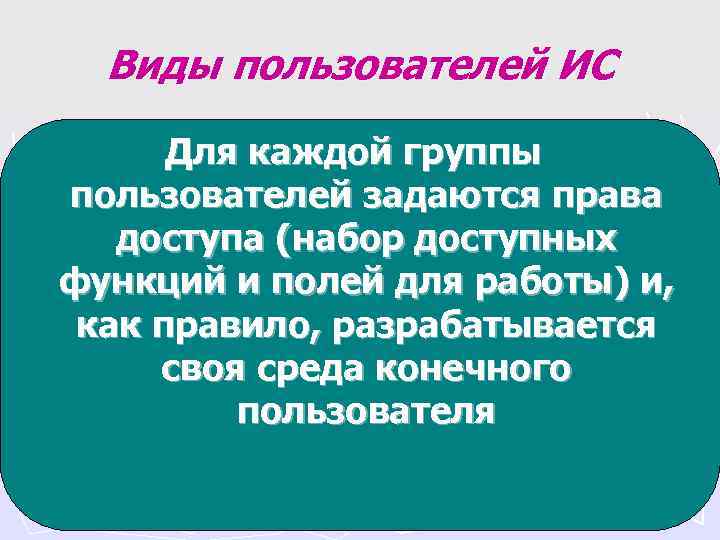 Виды пользователей ИС Для каждой группы Среда конечного пользователя Виды пользователей ИС Для каждой группы Среда конечного пользователя