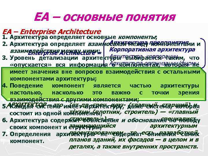 EA – основные понятия EA – Enterprise Architecture 1. Архитектура определяет EA – основные понятия EA – Enterprise Architecture 1. Архитектура определяет