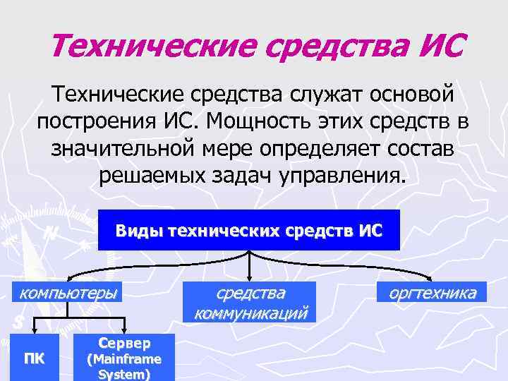 Технические средства ИС Технические средства служат основой построения ИС. Мощность этих средств Технические средства ИС Технические средства служат основой построения ИС. Мощность этих средств
