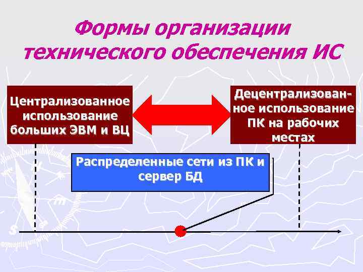 Техническое юридическое лицо