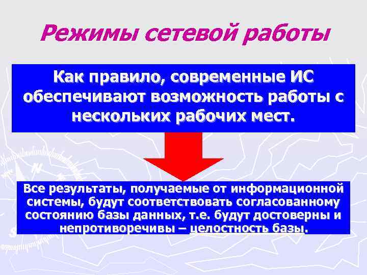 Режимы сетевой работы Как правило, современные ИС обеспечивают возможность работы с нескольких Режимы сетевой работы Как правило, современные ИС обеспечивают возможность работы с нескольких