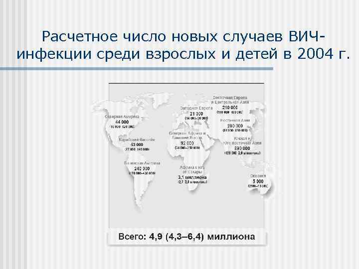   Расчетное число новых случаев ВИЧ инфекции среди взрослых и детей в 2004