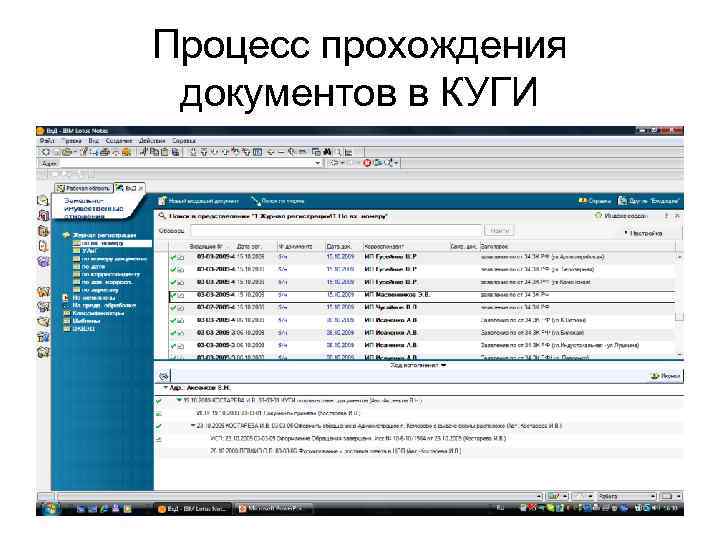 Процесс прохождения документов в КУГИ 