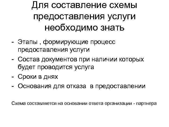   Для составление схемы   предоставления услуги  необходимо знать - Этапы