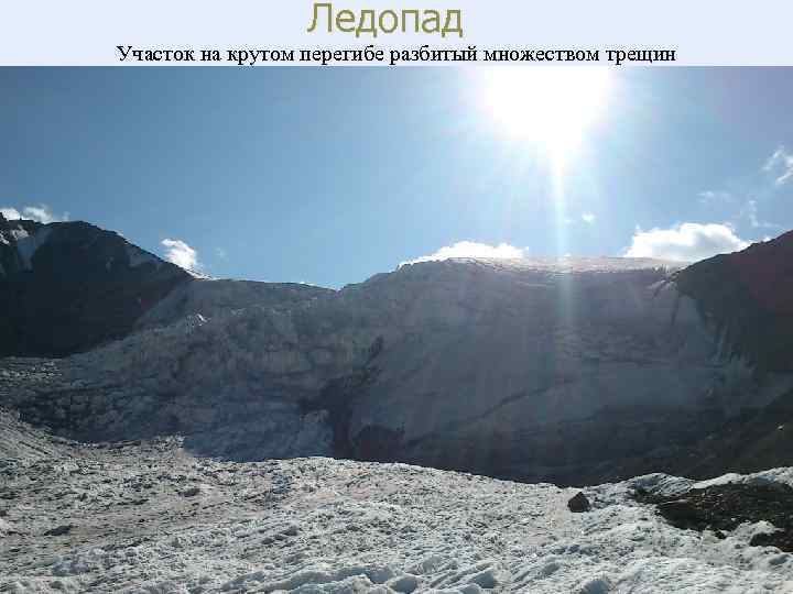    Ледопад Участок на крутом перегибе разбитый множеством трещин 