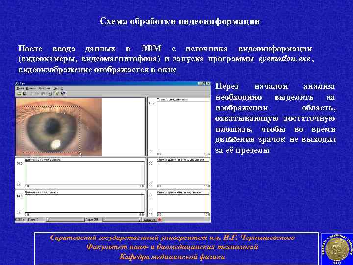     Схема обработки видеоинформации После ввода данных в ЭВМ с источника