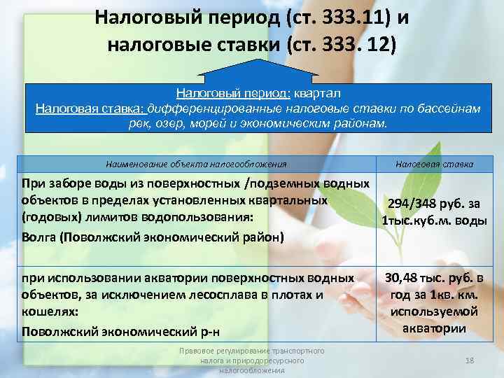    Налоговый период (ст. 333. 11) и  налоговые ставки (ст. 333.