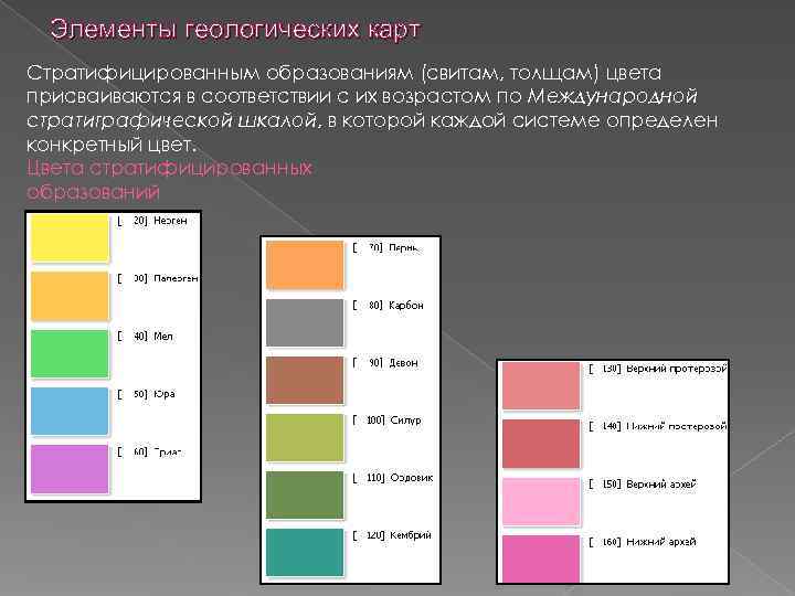 Элементы геологических карт Стратифицированным образованиям (свитам, толщам) цвета присваиваются в соответствии с их Элементы геологических карт Стратифицированным образованиям (свитам, толщам) цвета присваиваются в соответствии с их