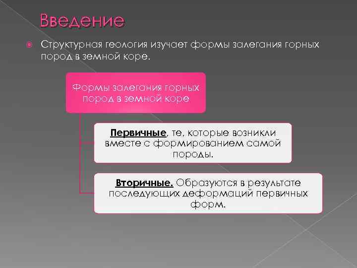 Введение Структурная геология изучает формы залегания горных пород в земной коре. Введение Структурная геология изучает формы залегания горных пород в земной коре.