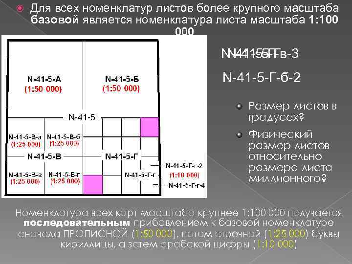 Для всех номенклатур листов более крупного масштаба базовой является номенклатура листа масштаба Для всех номенклатур листов более крупного масштаба базовой является номенклатура листа масштаба