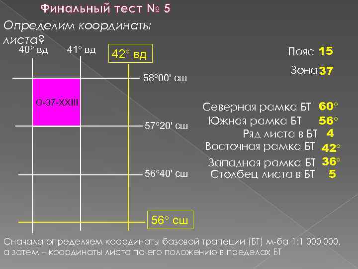 Финальный тест № 5 Определим координаты листа? 40 вд 41 вд Финальный тест № 5 Определим координаты листа? 40 вд 41 вд