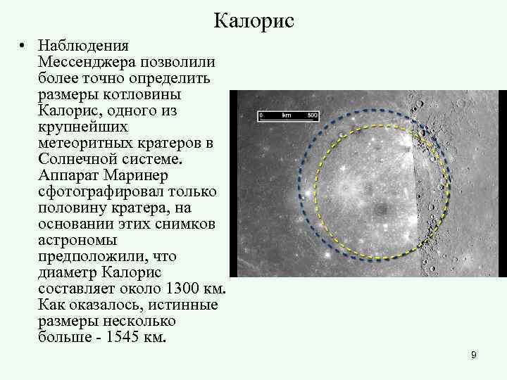 Калорис • Наблюдения Мессенджера позволили более точно Калорис • Наблюдения Мессенджера позволили более точно