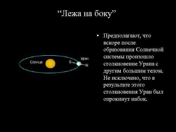 “Лежа на боку”  • Предполагают, что   вскоре после   образования