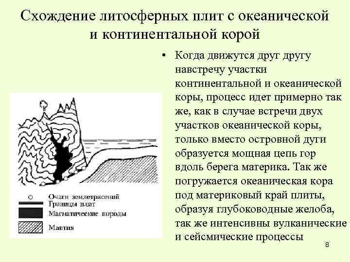 Схождение литосферных плит с океанической   и континентальной корой    •