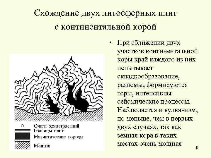 Столкновение двух участков материковой коры какие горы