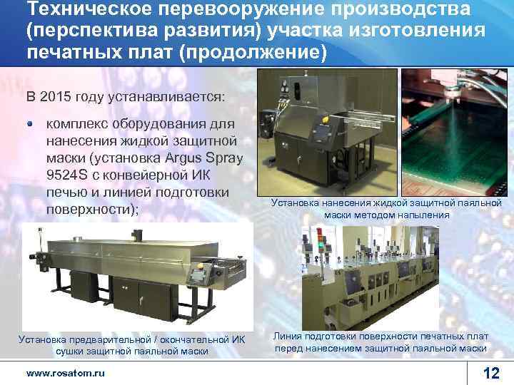  Техническое перевооружение производства (перспектива развития) участка изготовления печатных плат (продолжение)  В 2015