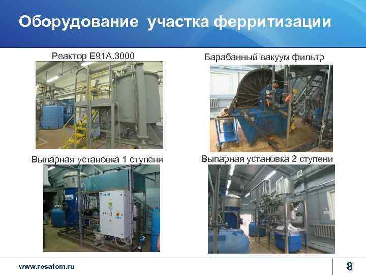 Оборудование участка ферритизации   Реактор Е 91 А. 3000   Барабанный вакуум