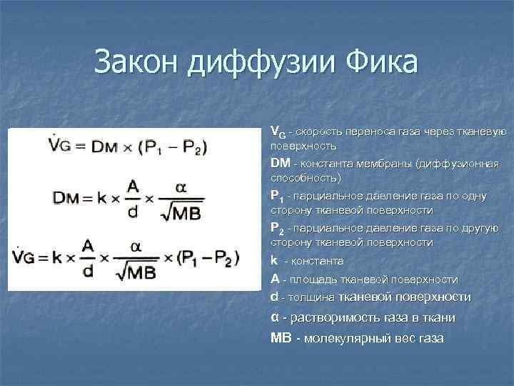 Закон диффузии Фика  VG - скорость переноса газа через тканевую  поверхность 