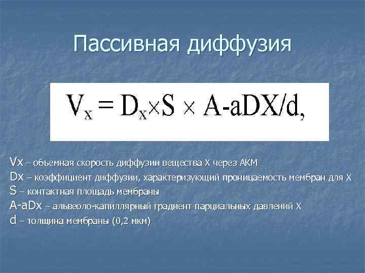   Пассивная диффузия Vx – объемная скорость диффузии вещества Х через АКМ Dx