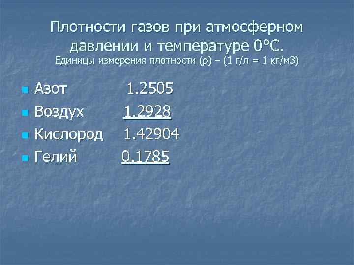 Плотности газов при атмосферном давлении и температуре 0°С. Единицы измерения плотности Плотности газов при атмосферном давлении и температуре 0°С. Единицы измерения плотности