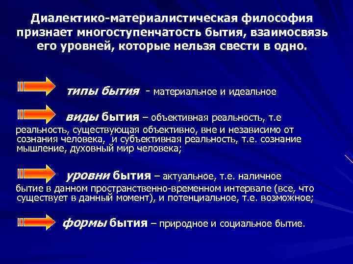   Диалектико-материалистическая философия  признает многоступенчатость бытия, взаимосвязь  его уровней, которые нельзя
