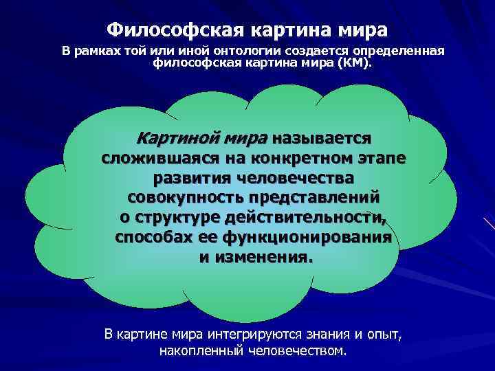  Философская картина мира В рамках той или иной онтологии создается определенная  