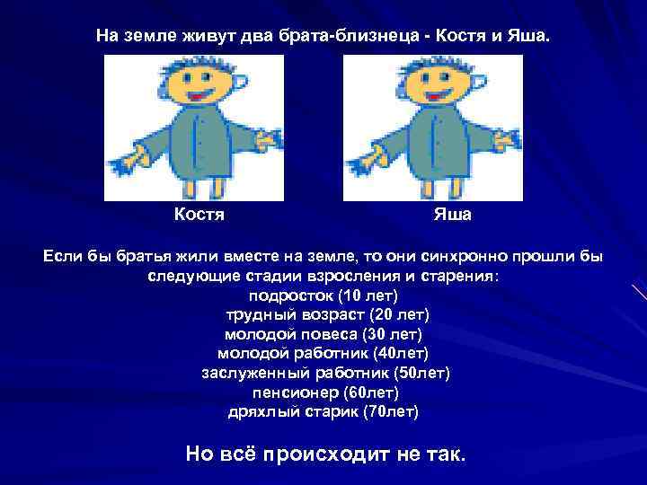  На земле живут два брата-близнеца - Костя и Яша.    