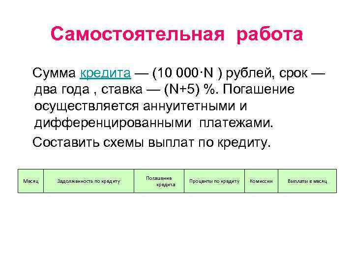   Самостоятельная работа  Сумма кредита — (10 000·N ) рублей, срок —