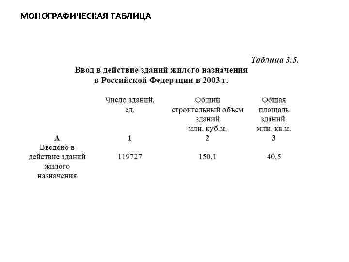 Список перечневых олимпиад