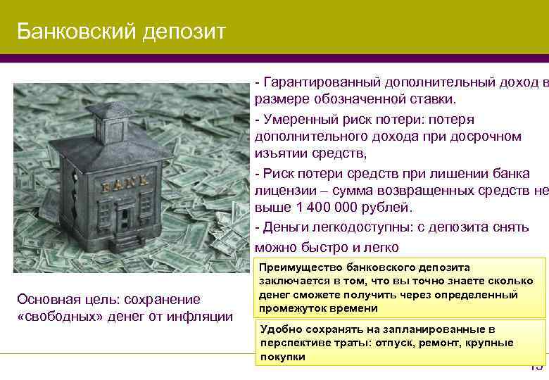 Банковский депозит       - Гарантированный дополнительный доход в 