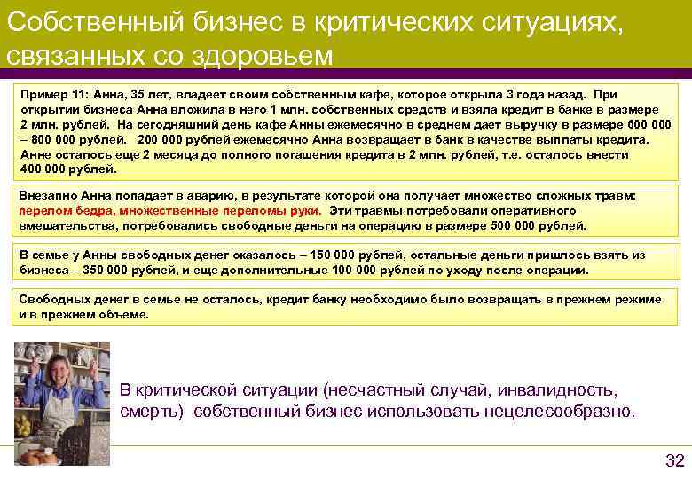 Собственный бизнес в критических ситуациях, связанных со здоровьем Пример 11: Анна, 35 лет, владеет