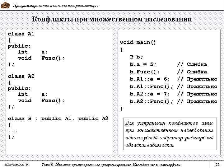   Программирование и основы алгоритмизации    Конфликты при множественном наследовании class