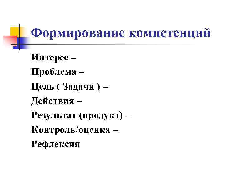 Формирование компетенций Интерес – Проблема – Цель ( Задачи ) – Действия – Результат