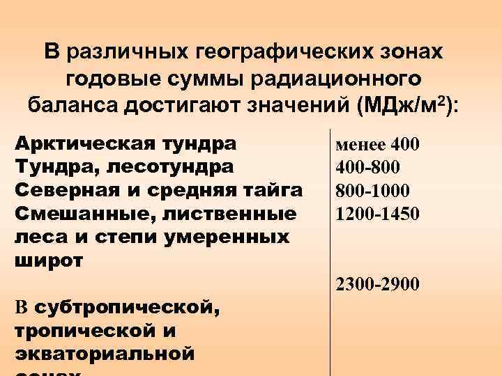  В различных географических зонах годовые суммы радиационного баланса достигают значений (МДж/м 2): Арктическая