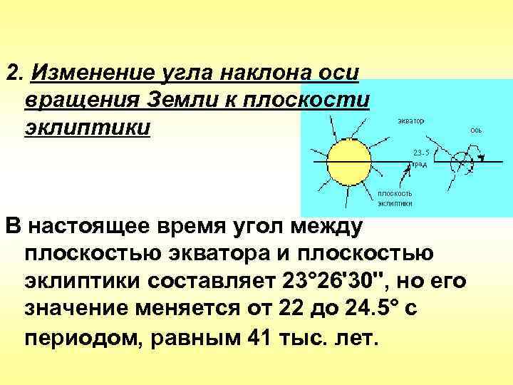 2. Изменение угла наклона оси  вращения Земли к плоскости  эклиптики  В