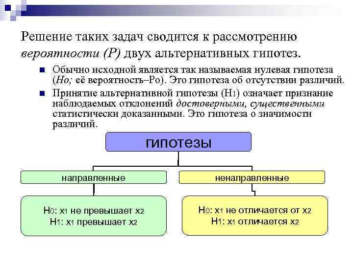 Решение таких задач сводится к рассмотрению вероятности (Р) двух альтернативных гипотез.  n 