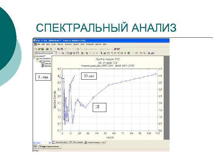 СПЕКТРАЛЬНЫЙ АНАЛИЗ 