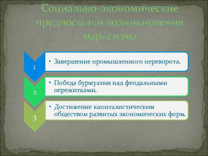 Предпосылки промышленного переворота. Социальные предпосылки промышленного переворота. Экономические предпосылки промышленного переворота. Социально экономические предпосылки промышленного переворота. Политические предпосылки промышленного переворота.