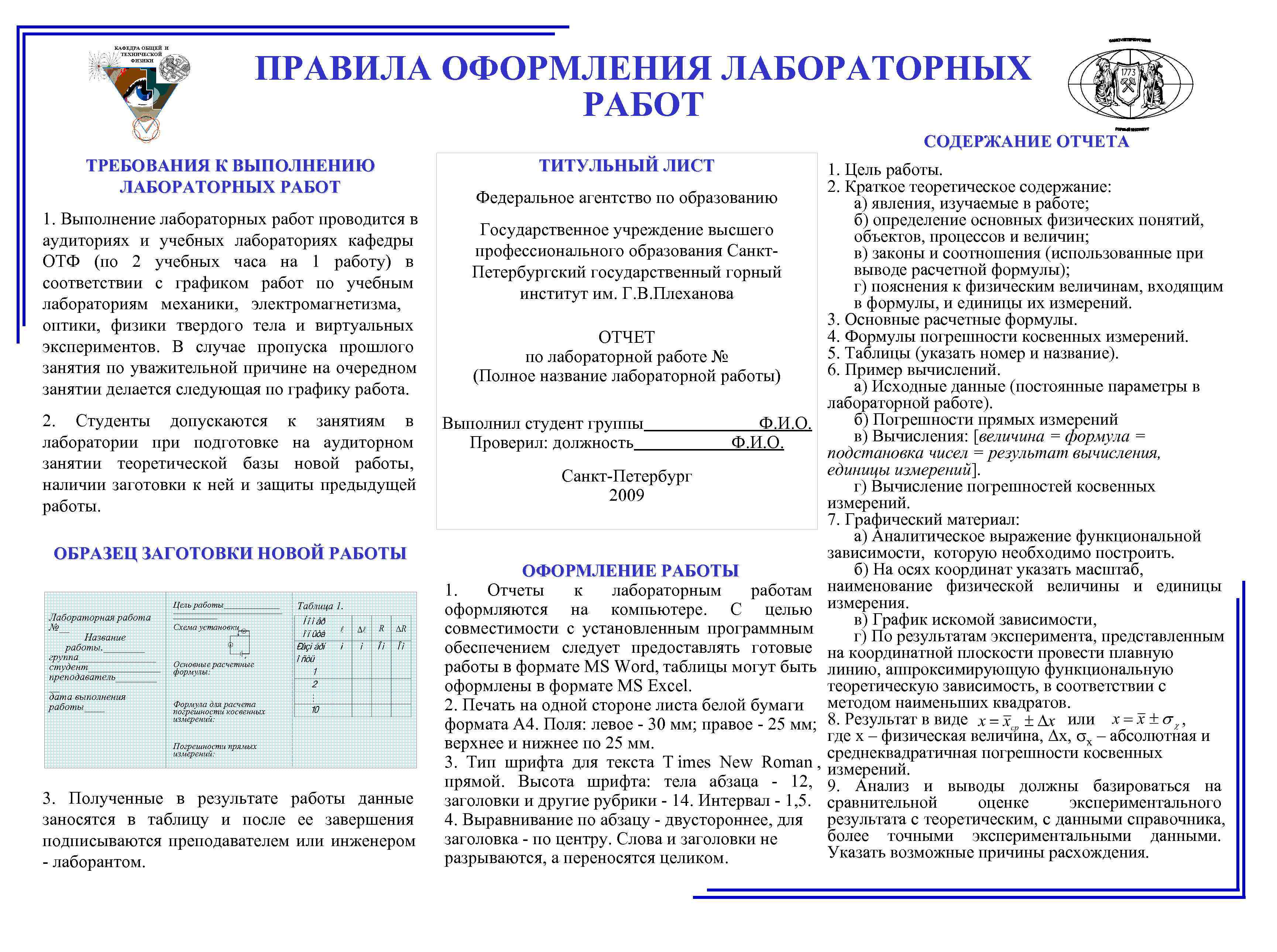 Оформление лабораторной работы. Правила оформления лабораторных работ по физике. Как правильно оформить лабораторную работу. Как правильно оформлять лабораторную работу по физике. Как правильно оформляется лабораторная работа по физике.