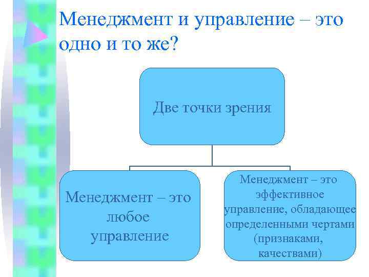 Менеджмент и управление – это одно и то же?    Две точки