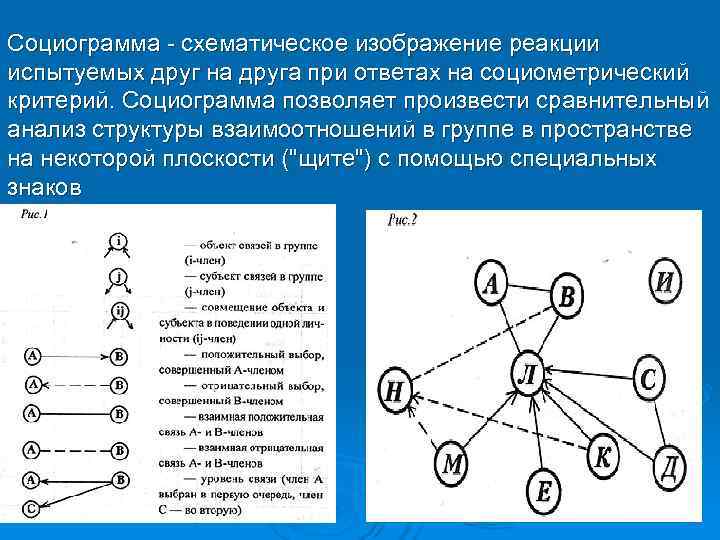 Схематичное изображение группы лиц