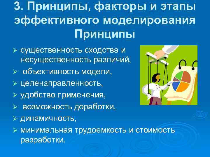 3. Принципы, факторы и этапы эффективного моделирования  Принципы Ø cyщecтвeннocть cxoдcтвa и 