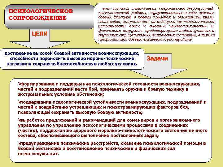        – это система специальных оперативных мероприятий ПСИХОЛОГИЧЕСКОЕ
