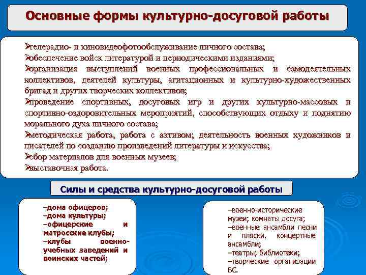 Основные формы культурно-досуговой работы Øтелерадио- и киновидеофотообслуживание личного состава; Øобеспечение войск литературой и периодическими