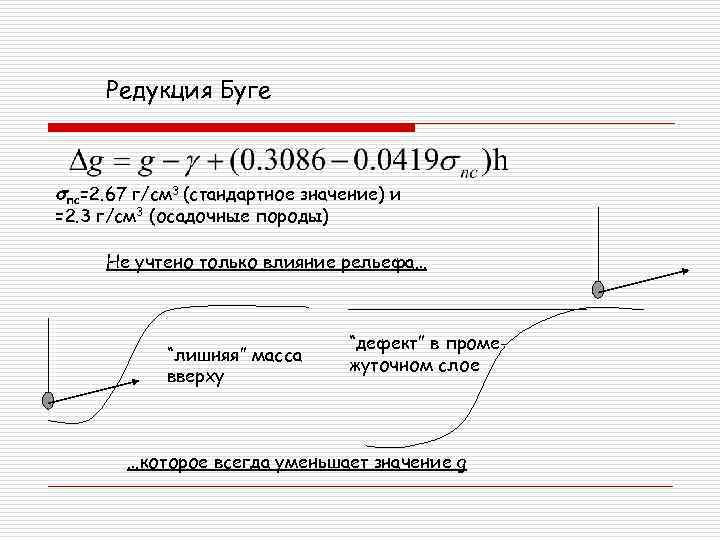  Редукция Буге  sпс=2. 67 г/см 3 (стандартное значение) и =2. 3 г/см